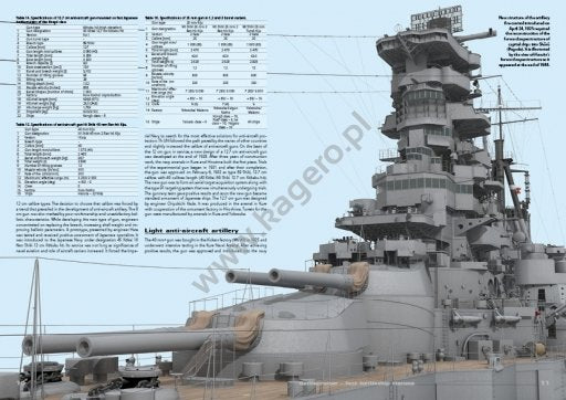 Kagero 16015 Battlecruiser - cuirassé rapide Haruna FR – image 3