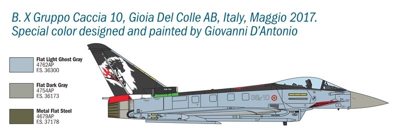Italeri 1406 EF-2000 100e anniversaire. GRUPPI CACCIA 1/72 – image 4