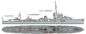 Tamiya 31910 Royal Australian Navy Destroyer Vampire 1/700 – immagine 2