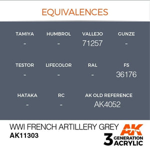 AK Interactive AK11303 WWI French Artillery Grey 17ml – Bild 3