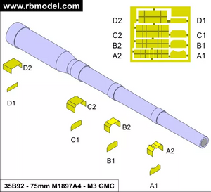 RB Model 35B92 75mm M1897A4 M3 GMC 1/35 – immagine 4