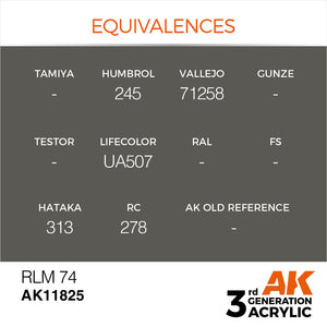 AK Interactive AK11825 RLM 74 – AIR 17ml – Bild 3