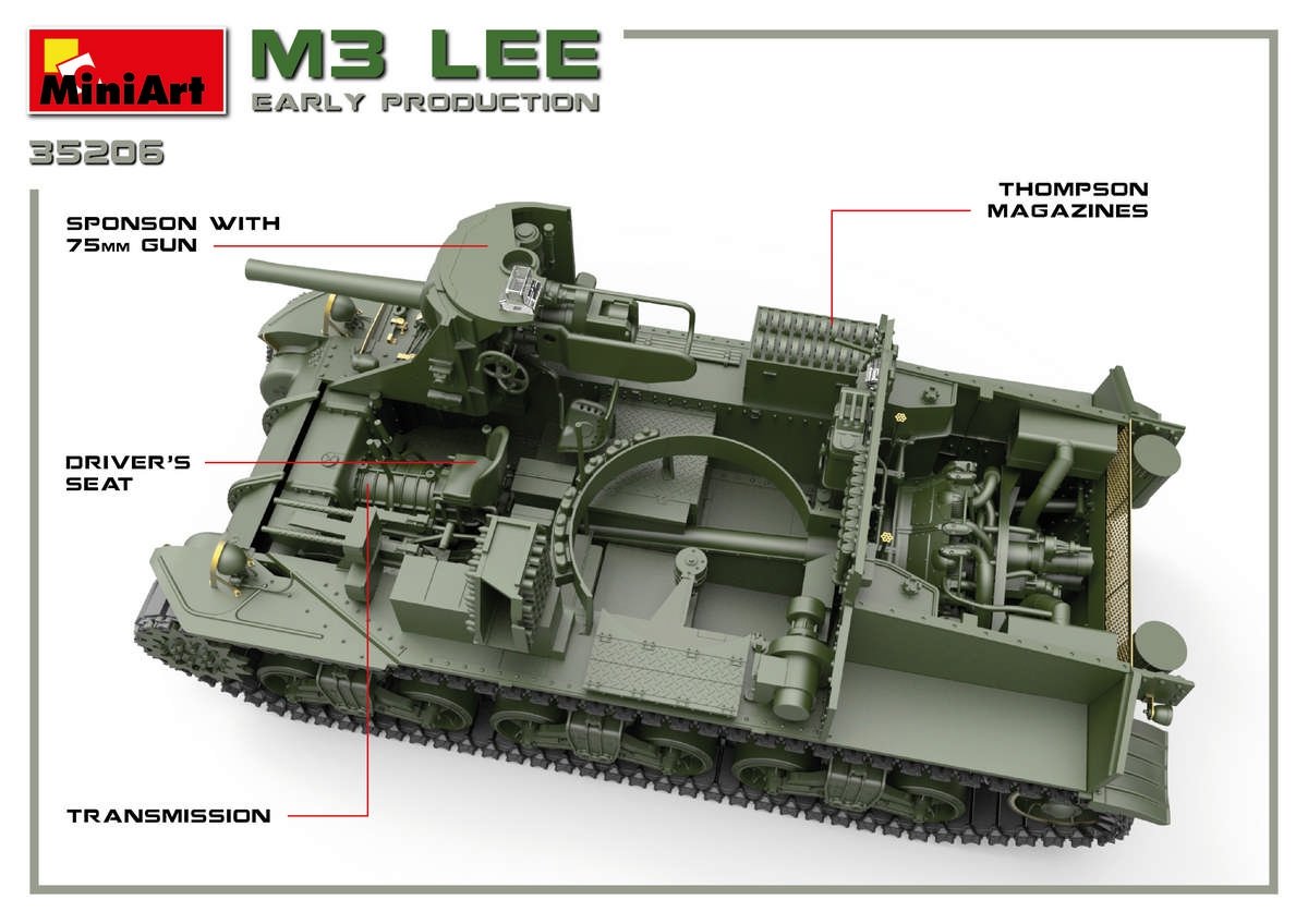 Miniart 35206 M3 Lee early prod. w/interior 1/35 – immagine 5
