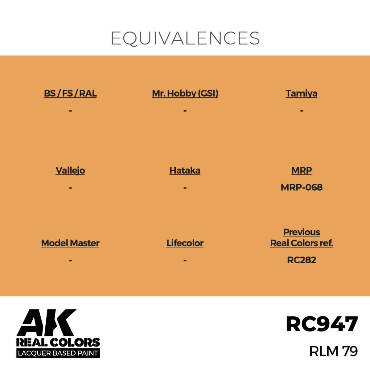 AK Interactive RC947 RLM 79 17 ml – immagine 2