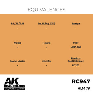 AK Interactive RC947 RLM 79 17 ml – immagine 2