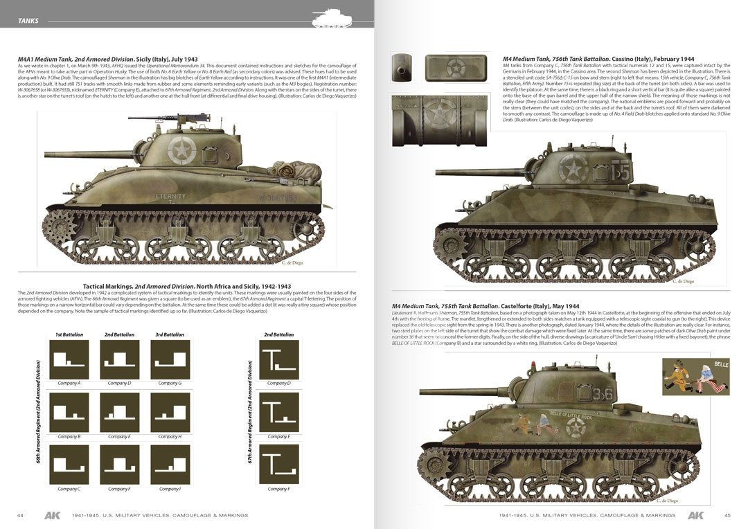 AK Interactive AK642 AMERICAN MILITARY VEHICLES – CAMOUFLAGE PROFILE GUIDE – zdjęcie 8