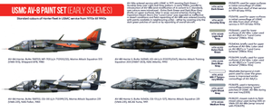Hataka HTK-AS63 USMC AV-8 paint set (early schemes) (8x17ml) – Bild 3