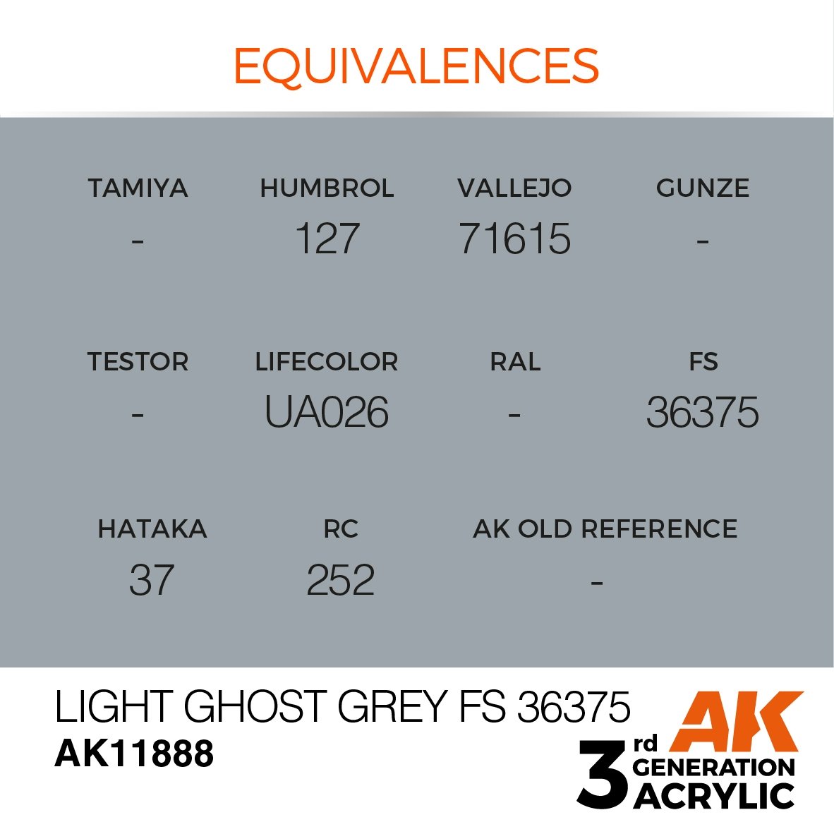 AK Interactive AK11888 LIGHT GHOST GREY FS 36375 – AIR 17ml – imagen 3