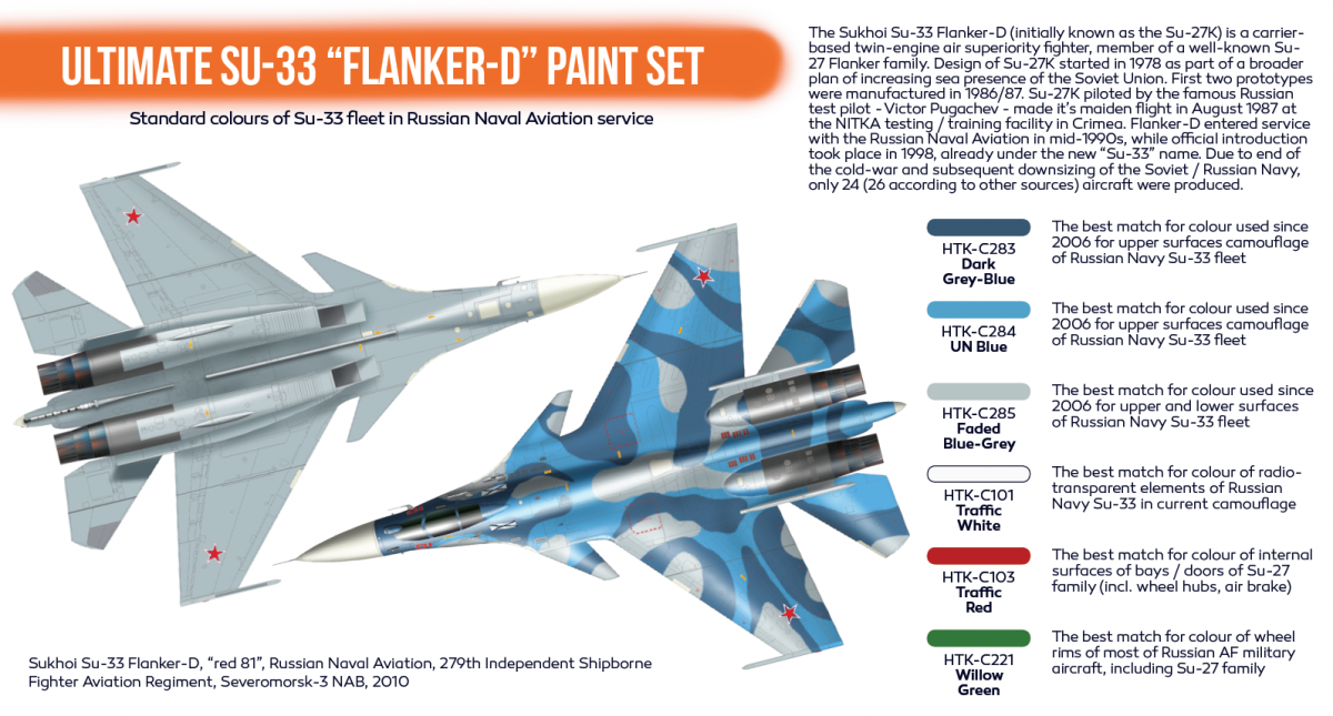 Hataka HTK-CS83 Ultimate Su-33 Flanker-D ensemble de peinture 6x17ml – image 3