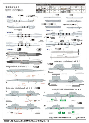 Trumpeter 01659 Russian Su-30MKK Flanker G 1/72 – immagine 17