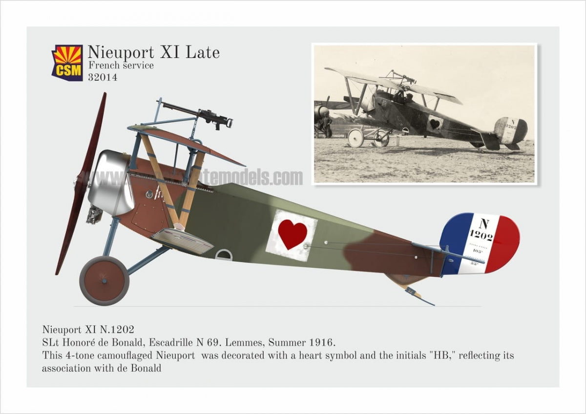 Maquette Cooper State Models 32014 Nieuport XI tardif 1/32 – image 7