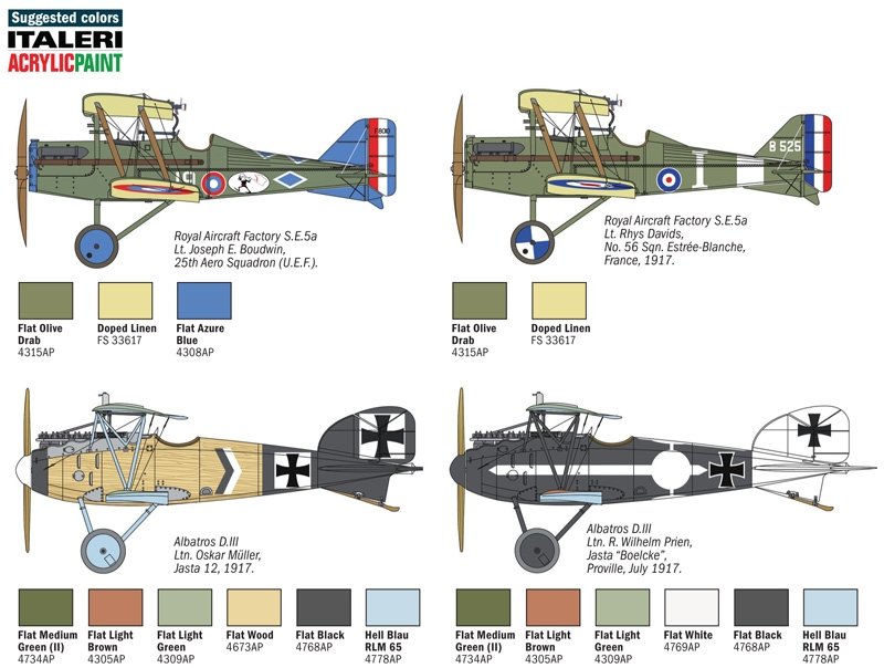 Italeri 1374 S.E.5a / ALBATROS D.III 1/72 – imagen 4