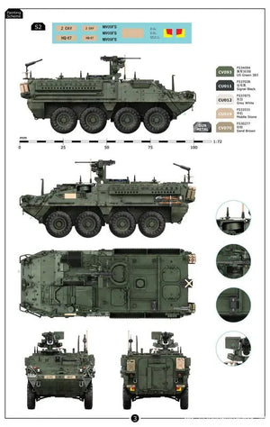 Maquette Border TK-7014 Stryker M1130 CV &amp;amp; CV-TACP 1+1 1/72 – image 7