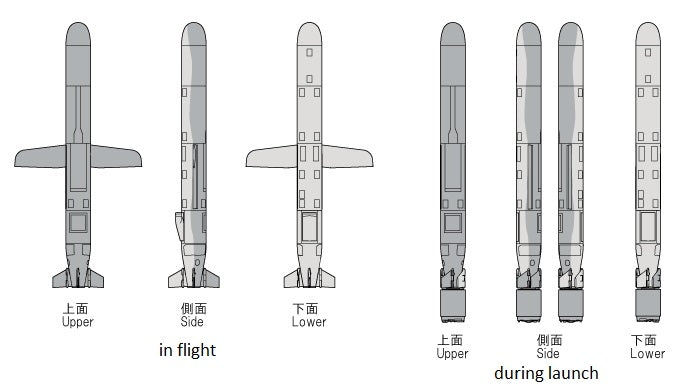 Fine Molds FP29 Tomahawk Land Attack Missile (TLAM) 1/72 – image 3