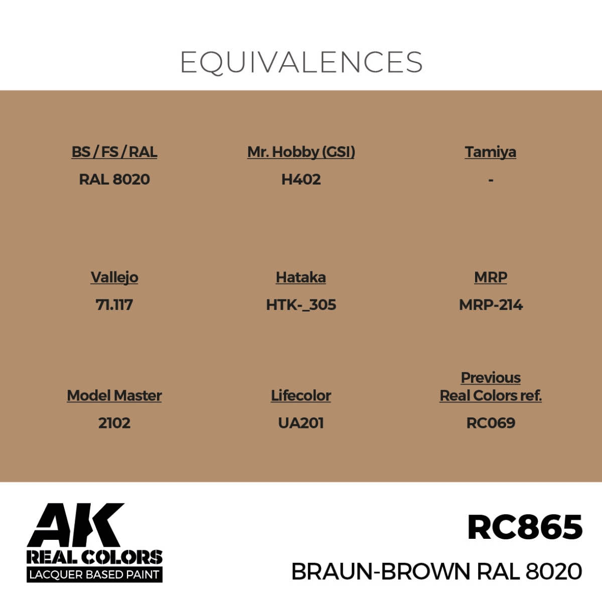 AK Interactive RC865 Braun-Brown RAL 8020 17 ml – zdjęcie 3
