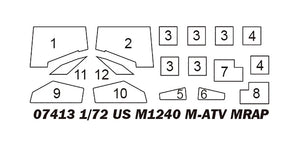 Trumpeter 07413 US M1240 M-ATV MRAP 1/72 – imagen 3