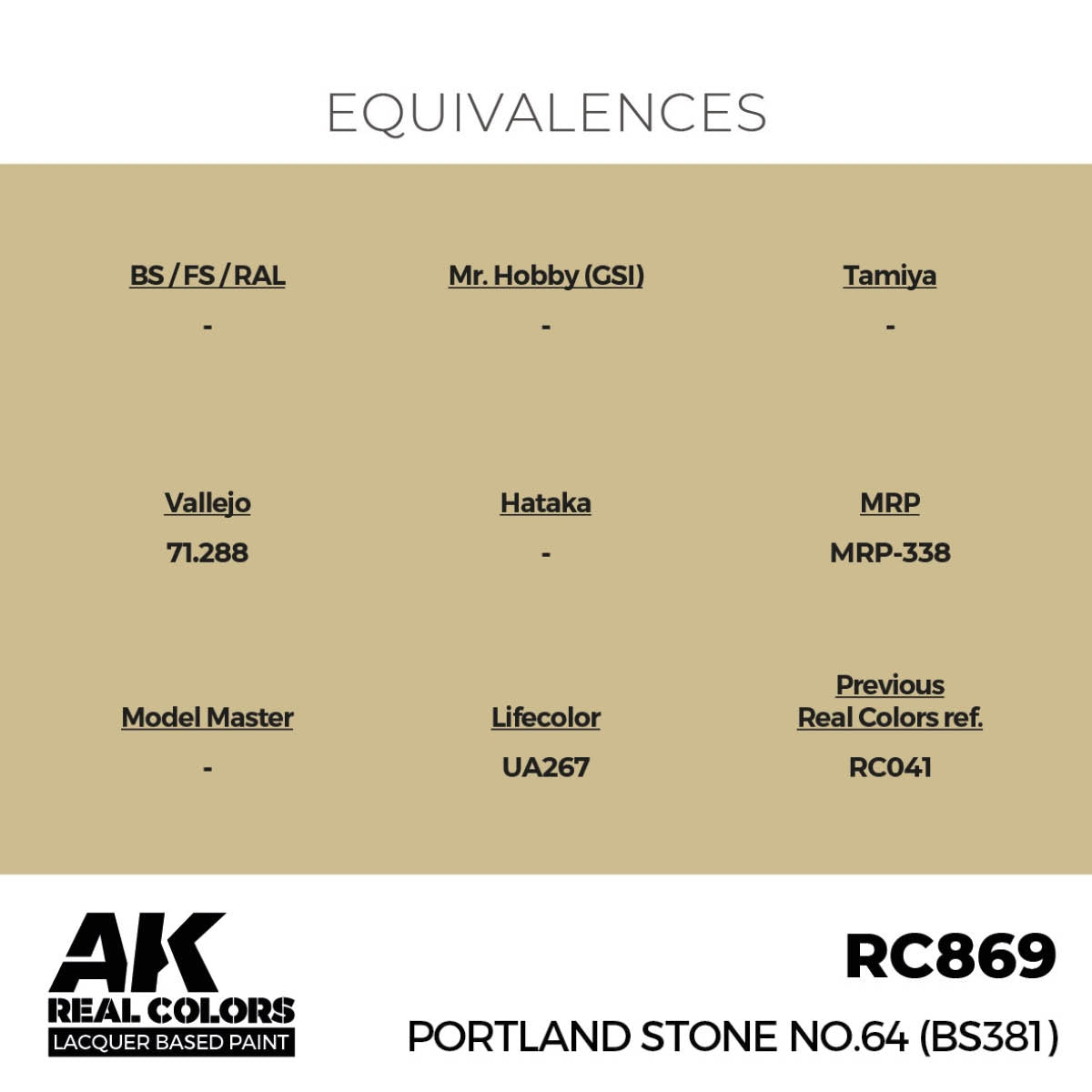 AK Interactive RC869 Portland Stone No.64 (BS381) 17 ml – Bild 3
