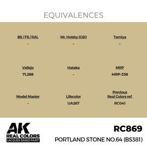 AK Interactive RC869 Portland Stone No.64 (BS381) 17 ml – Bild 3