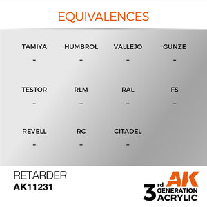 AK Interactive AK11231 RETARDER – AUXILIARY 17ml – immagine 3