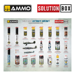 Munitions du MiG Jimenez 7730 SOLUTION BOX 25 - Avions de la Luftwaffe du début de la Seconde Guerre mondiale – image 3