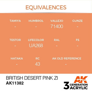AK Interactive AK11382 British Desert Pink ZI 17ml – imagen 3