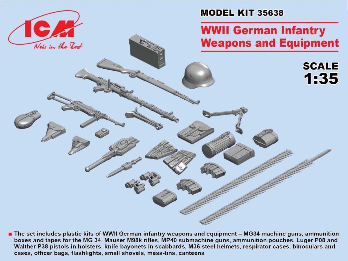 ICM 35638 WWII German Infantry Weapons &amp;amp; Equipment 1/35