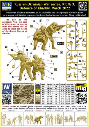 Master Box 35225, série Guerre russo-ukrainienne, maquette n° 3. Défense de Kharkiv, mars 2022, échelle 1/35 – image 3