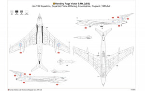 Airfix 12008 Handley Page Victor B.2 1/72 – zdjęcie 12