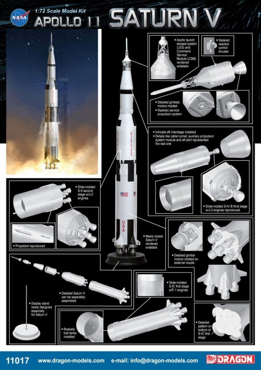 Dragon 11017 Apollo 11 Saturn V 1/72 – immagine 2