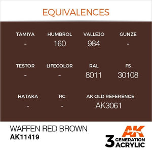 AK Interactive AK11419 Waffen Red Brown 17ml – imagen 3