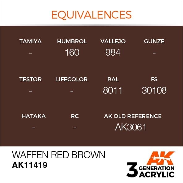 AK Interactive AK11419 Waffen Red Brown 17ml – imagen 3