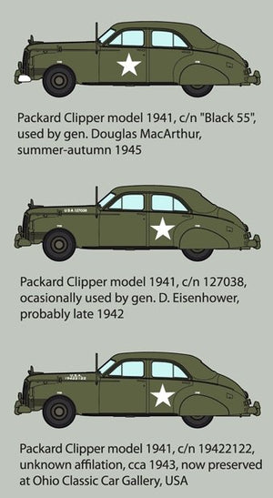 Roden 815 Packard Clipper 1941 1/35 – Bild 2