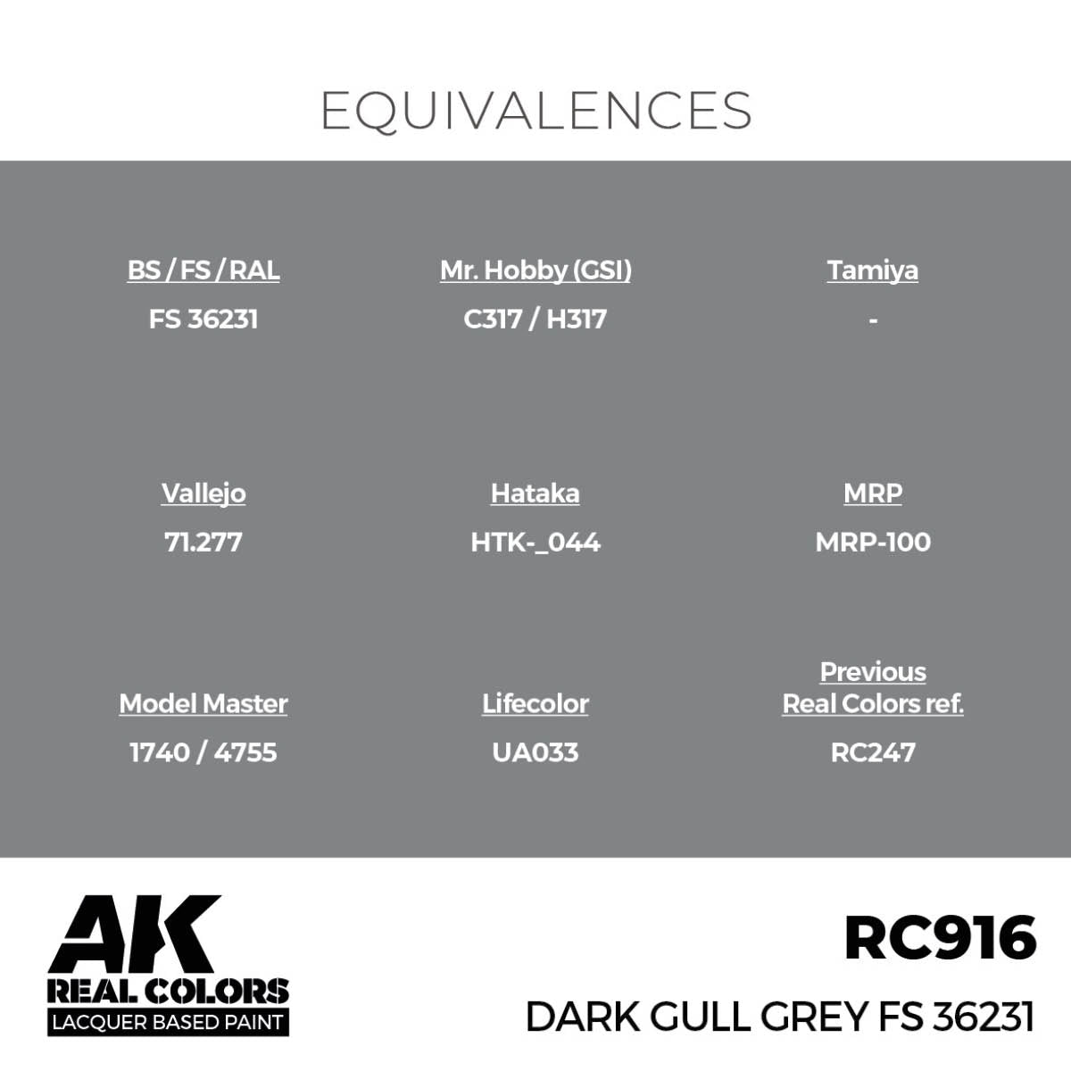 AK Interactive RC916 Dark Gull Grey FS 36231 17 ml – Bild 3