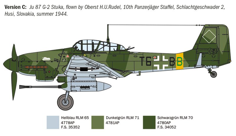 Italeri 1466 Ju 87 G-2 Kanonenvogel 1/72 – Bild 5