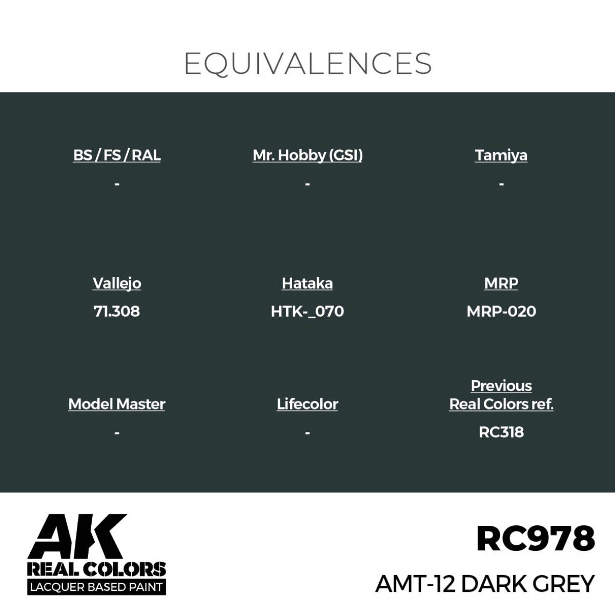 AK Interactive RC978 AMT-12 Dark Gray 17 ml – image 2