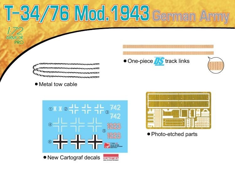Dragon 7268 T-34/76 Mod.1943 German Army 1/72 – zdjęcie 6