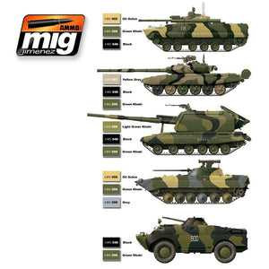 AMMO Mig 7109 MODERN RUSSIAN CAMO COLORS 6x17ml – immagine 2
