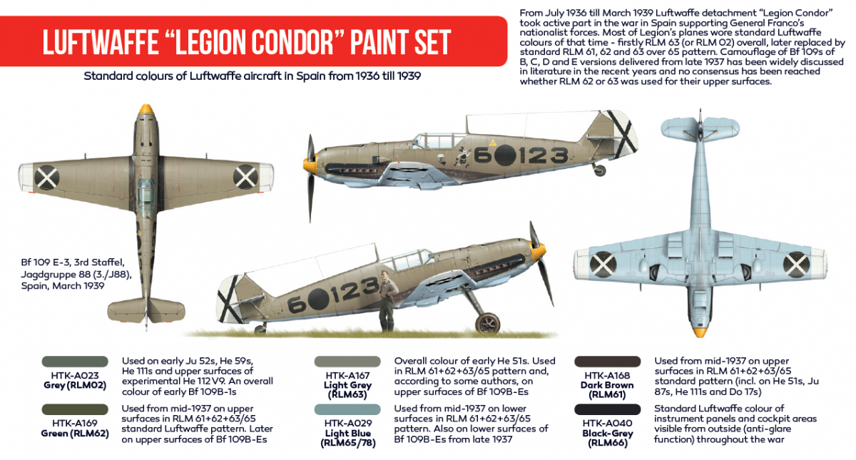 Hataka HTK-AS32 Luftwaffe „Legion Condor” paint set (6x17ml) – Bild 2