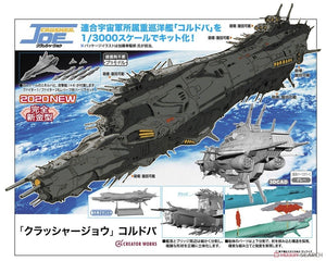 Hasegawa CW19 Crusher Joe Cordoba 1/3000 – immagine 9