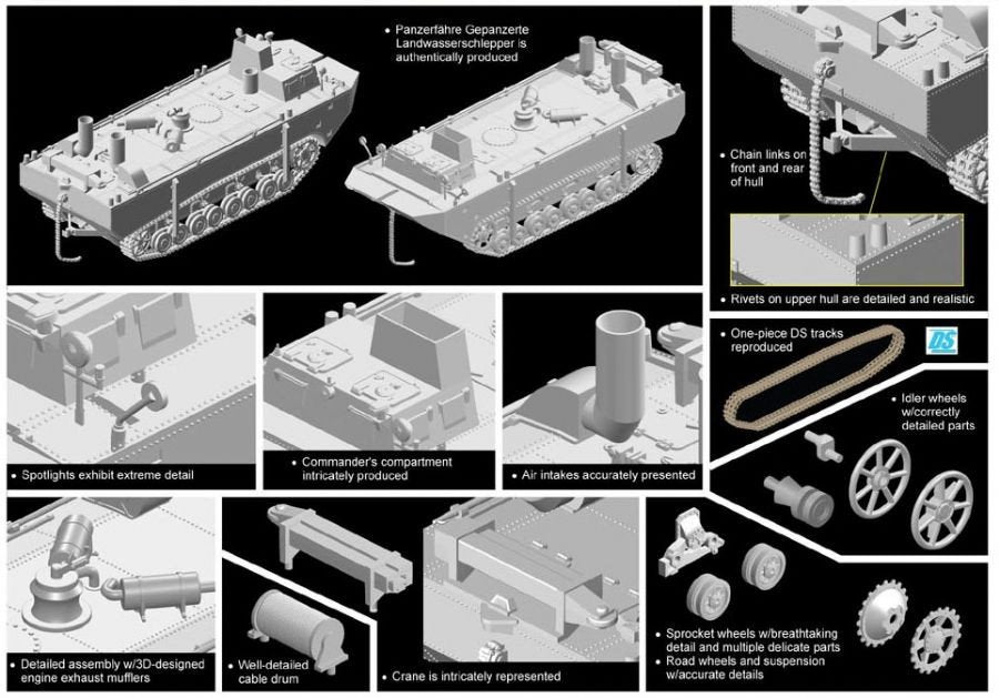 Dragon 7490 Panzerfahre Gepanzerter Landwasserschlepper Prototype Nr.II 1/72 – immagine 3