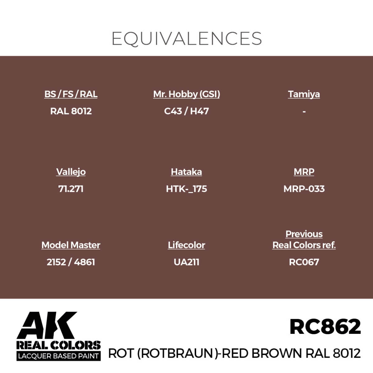 AK Interactive RC862 Rot (Rouge-brun) RAL 8012 17 ml – image 3