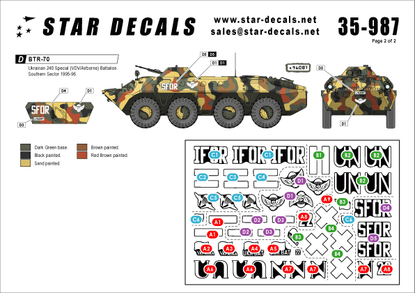 Star Decals 35-987 Balkan Peacekeepers #1 Ukrainian BTR-70 1/35 – Bild 2