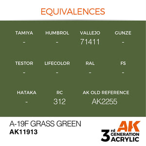 AK Interactive AK11913 A-19F GRASS GREEN – AIR 17ml – immagine 3