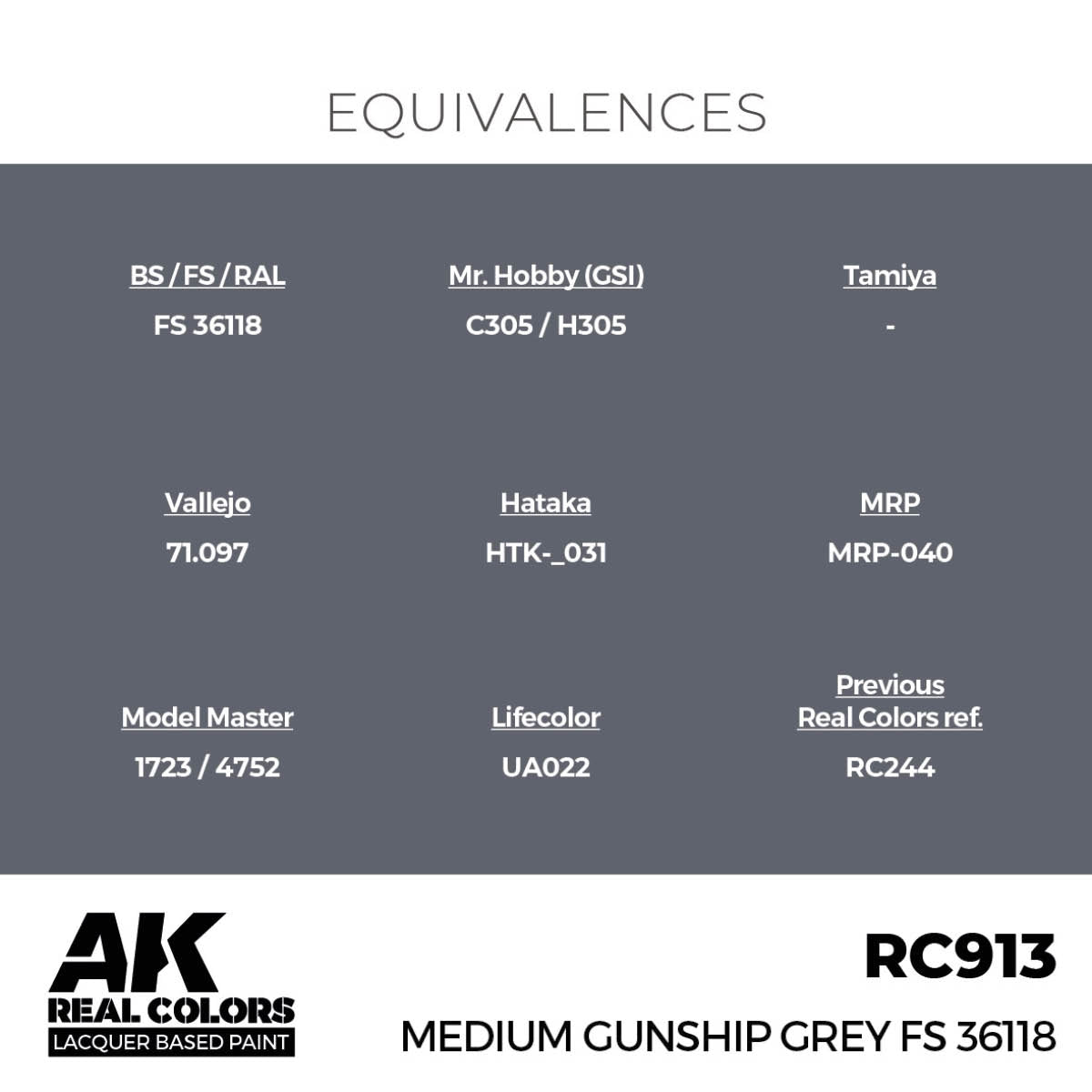 AK Interactive RC913 Medium Gunship Gray FS 36118 17 ml – image 2