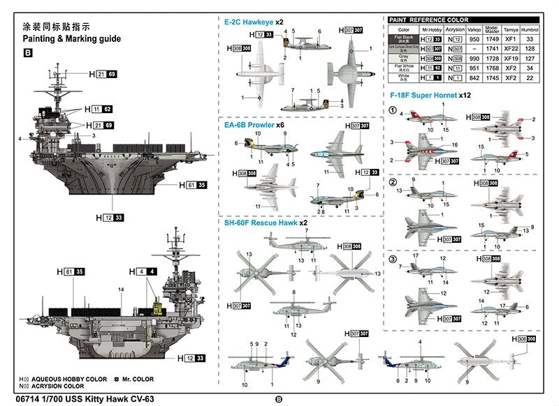 Trumpeter 06714 USS Kitty Hawk CV-63 1/700 – imagen 14