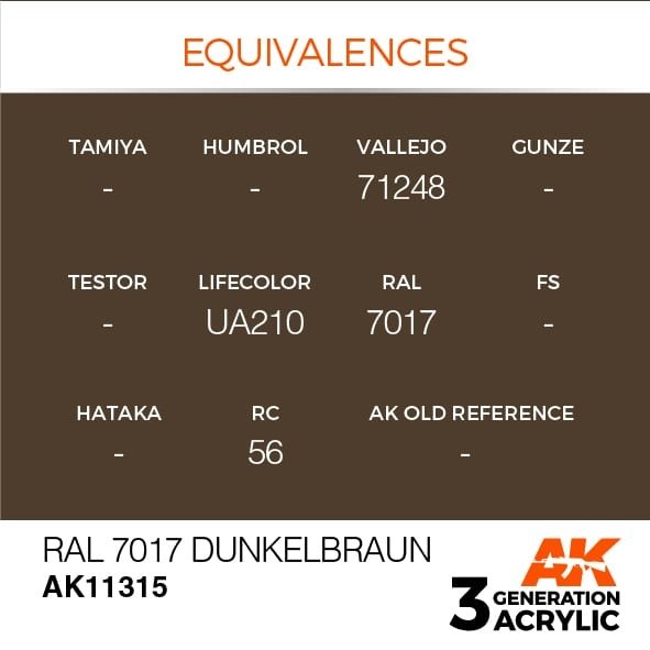 AK Interactive AK11315 RAL 7017 Brun foncé 17ml – image 3