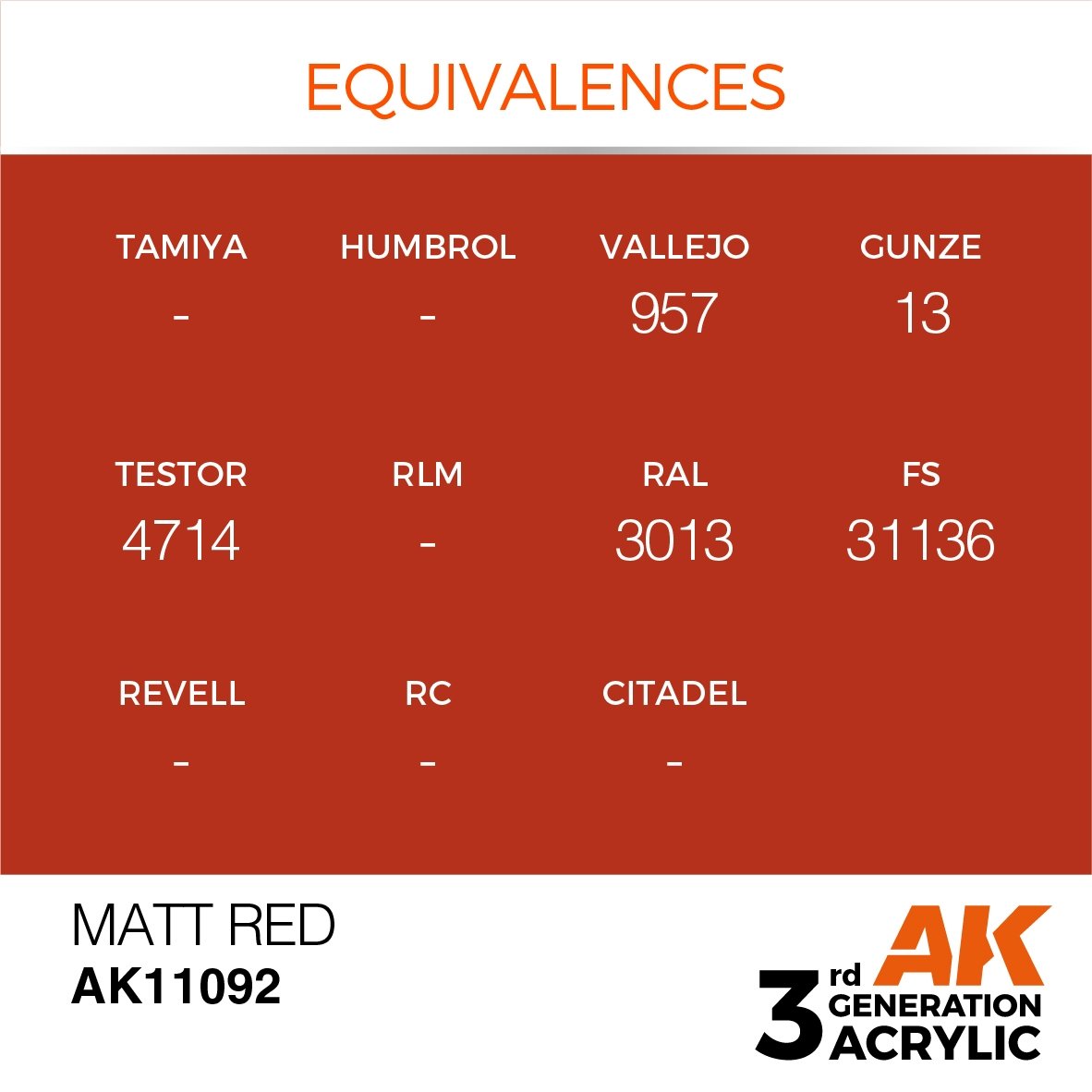AK Interactive AK11092 ROUGE MAT – STANDARD 17 ml – image 2