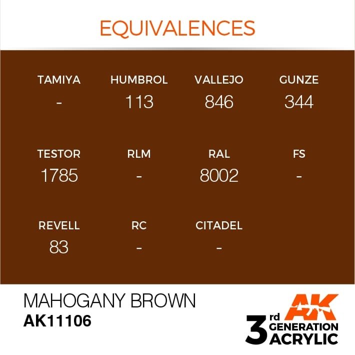 AK Interactive AK11106 MAHOGANY BROWN – STANDARD 17ml – Bild 3