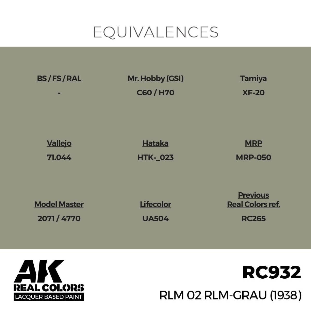 AK Interactive RC932 RLM 02 RLM-Grau (1938) 17 ml – zdjęcie 2