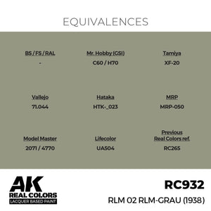 AK Interactive RC932 RLM 02 RLM-Grau (1938) 17 ml – zdjęcie 2